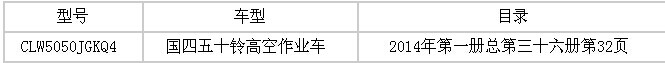 國(guó)四五十鈴高空作業(yè)車