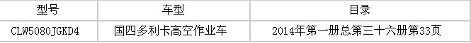 國(guó)四東風(fēng)多利卡高空作業(yè)車