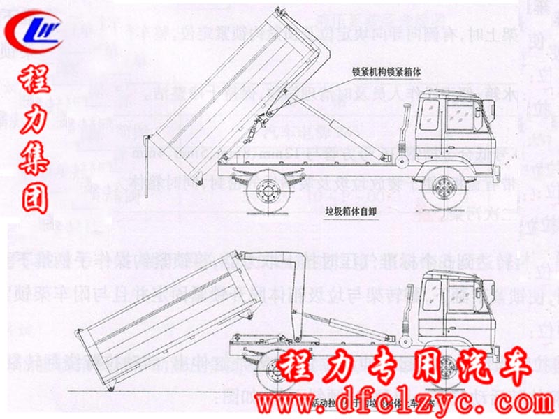 湖北程力集團(tuán)勾臂垃圾車操作流程圖